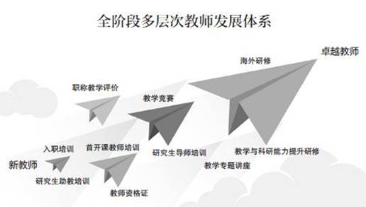 http://edu.people.com.cn/NMediaFile/2018/0507/MAIN201805070919000022681693738.JPG