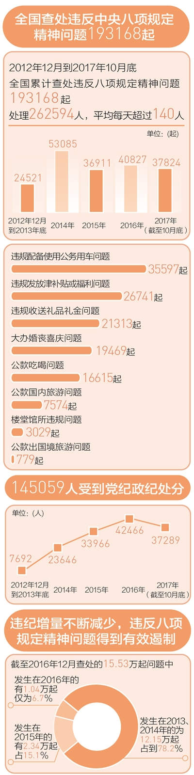 http://images.wenming.cn/web_djw/djw2016sy/djw2016syyw/201712/W020171204344082504219.jpg